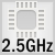 2.5 GHz