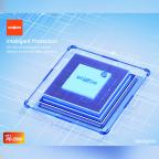 Kuciste punjaca Moxom MX-HC163 Type-C PD 20W belo slika 5