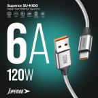 USB data kabal Superior SU-K100 pleteni Fast 120W 6A Type C 1m srebrni slika 6