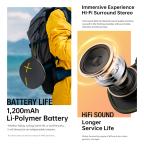 Zvucnik bluetooth AWEI KA6 crni slika 3