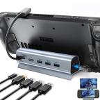 Adapter Type C JWD-TC58 na LAN, PD, HDMI, 3x USB 3.0 6 u 1 sivi cena 8000 din slika