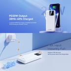 Power bank prenosiva baterija REMAX Suji Series RPP-513 20W+22.5W PD+QC 20000mAh bela slika 3