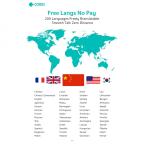 Bluetooth slusalice Coteci MS-027 sa AI prevodiocem crne slika 7