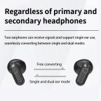 Bluetooth slusalice EL SK37 crne HQ slika 7