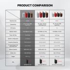 Bluetooth zvucnik Fantech BS158 NeraBox crveni slika 13