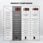 Bluetooth zvucnik Fantech BS159 NeraBox crni slika 12