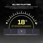 Bluetooth zvucnik Fantech GROOVE BAR PRO BS 163 crni slika 5