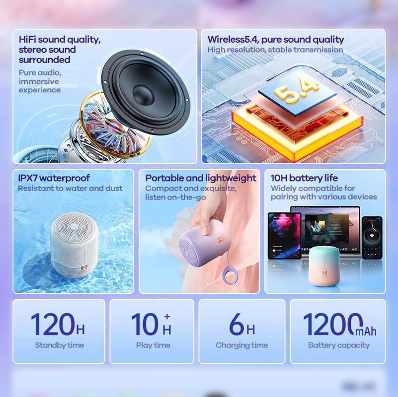 Bluetooth zvucnik REMAX Sky Mirror RB-H1 plavi cena 4000 din slika