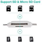 Citac kartica SD microSD na Type C Lightning USB 2.0 JWD-84 beli slika 7