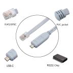 Kabl Type C na RJ45 JWD-C40 1.8m slika 3