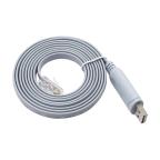 Kabl USB na RJ45 JWD-C39 1.8m slika 2
