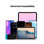 Kucni punjac Fantech CWG301 2xPD + QC 65W crni slika 11