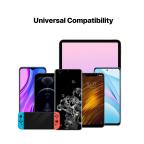 Kucni punjac Fantech PowerGO CWD101 PD 20W beli slika 11