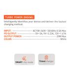 Kucni punjac LDNIO A1209C PD, 20W beli slika 5