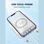 Kucni punjac LDNIO AW004 32W Desktop Wireless Quick Charge 3.0 + PD 30W beli slika 2
