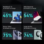 Power bank prenosiva baterija Oxpower PD100W 20000mAh crna slika 6