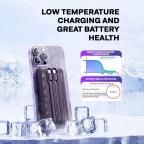 Power bank prenosiva baterija REMAX Phantom Series RPP-580 PD 20W+QC 22.5W 10000mAh plavi slika 5