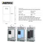 Power bank prenosiva baterija REMAX Cynlle Series RPP-680 PD 20W+QC 22.5W 20000mAh crni slika 8