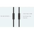 Slusalice ETTE ET81 plave slika 4