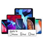 Slusalice sa adapterom za punjenje JH 201 za iPhone lightning bele slika 2