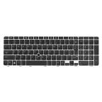 Tastatura za laptop HP 850 G3 sa misem cena 7500 din slika