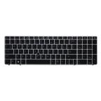 Tastatura za laptop HP 8560p sa misem cena 4500 din slika