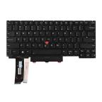Tastatura za laptop Lenovo Thinkpad E14 R14 Gen 2/3/4 veliki enter cena 7500 din slika