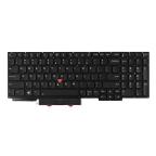 Tastatura za laptop Lenovo Thinkpad E15 Gen 1 E15 Gen 2 mali enter pozadinsko osvetljenje sa misem cena 11500 din slika