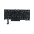 Tastatura za laptop Lenovo ThinkPad T14s P14s G1 G2 mali enter pozadinsko osvetljenje cena 11500 din slika
