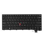 Tastatura za laptop Lenovo Thinkpad T460S T470S sa misem cena 6000 din slika