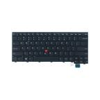 Tastatura za laptop Lenovo Thinkpad T460S T470S sa misem ORG cena 6000 din slika