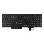 Tastatura za laptop Lenovo ThinkPad T570 T575 T580 P51S P52S sa misem cena 7500 din slika