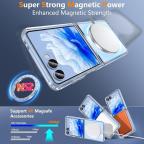 Maska Torbica Magsafe za Samsung F776B Galaxy Z Flip 8 transparent slika 5